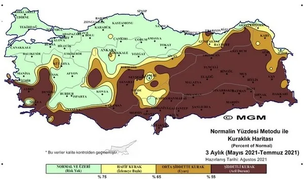 Son dakika: Meteoroloji'den olağanüstü kuraklık uyarısı! Türkiye'nin yarısından fazlası... - 2