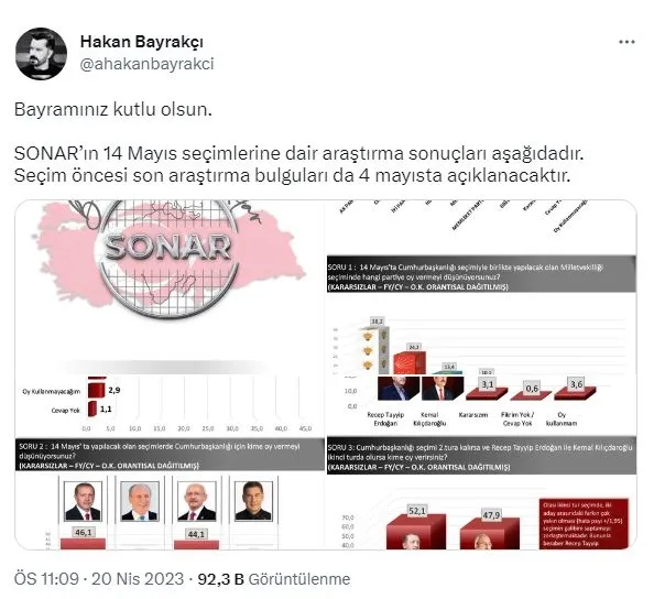 14 Mayıs öncesi son anket sonucu! Başkan Erdoğan ve AK Parti yine ilk sırada! Kim ne kadar oy alıyor?