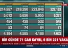 16 Haziran tablosu açıklandı | 71 can kaybı 6 bin 221 yeni vaka