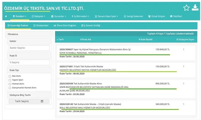 İBB’den Halk TV’ye rant kapısı! İhaleyi yandaşa verdi - 4