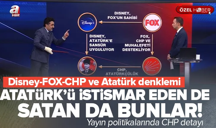 Atatürk’ü istismar eden de satan da bunlar