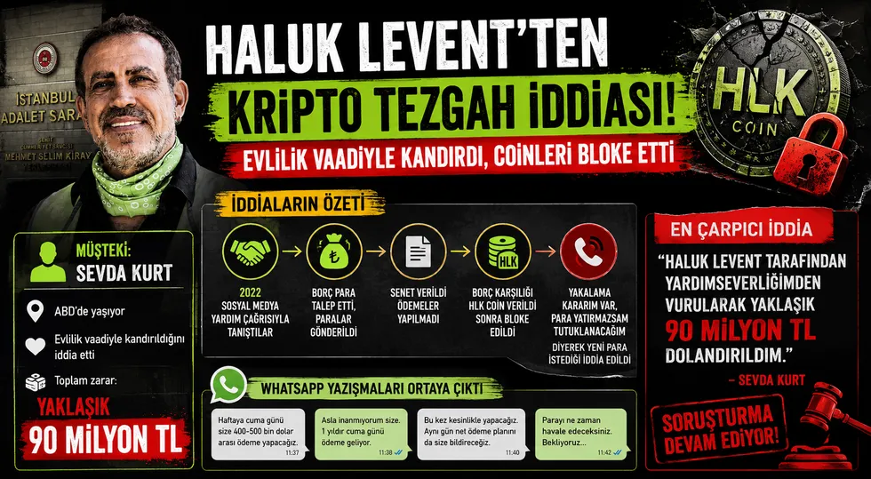 Haluk Levent'ten sevgilisine evlilik vaadiyle kripto tuzağı! Skandal yazışmalar ortaya çıktı - 1