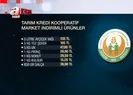 Tarım Kredide Ramazan indirimi!
