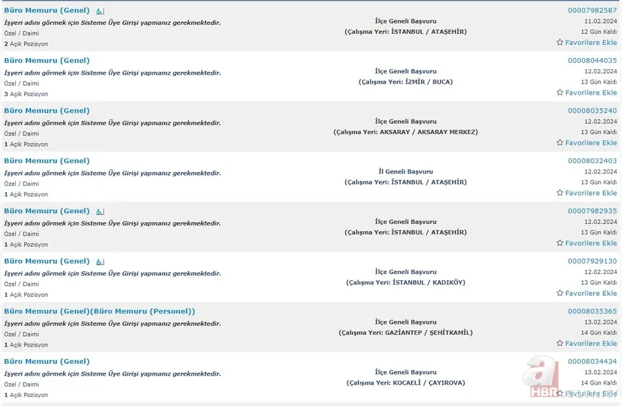 KPSS puanı olmayanlar için fırsat! İŞKUR üzerinden lise mezunu 1.181 kişilik istihdam açıklandı! İşte İlanlar… 18