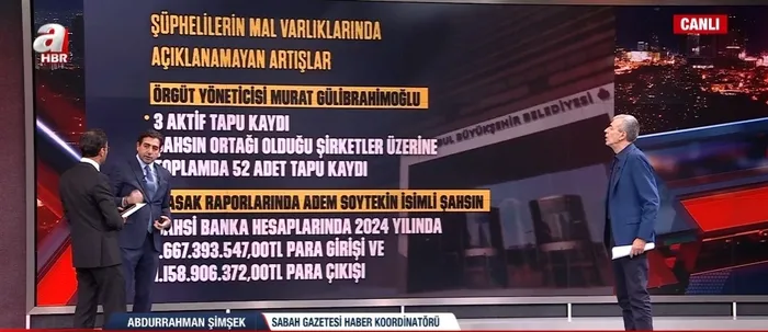 ibbdeki-yolsuzluk-carkinda-sir-perdesi-aralaniyor-kresler-rusvet-aracina-donustu-1763341897769.jpg A Haber - Ekran Görüntüsü