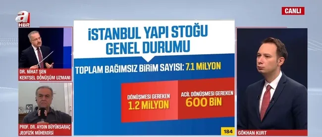 istanbulda-binalar-ne-kadar-guvenli-deprem-aninda-ne-yapilmali-1745476510700.jpg Ekran görüntüsü / A Haber