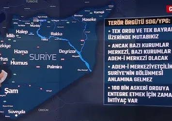 YPG/SDG'den Adem-i Merkeziyet sistemi talebi! İsrail'den Suriye üzerinde böl parçala yönet planı