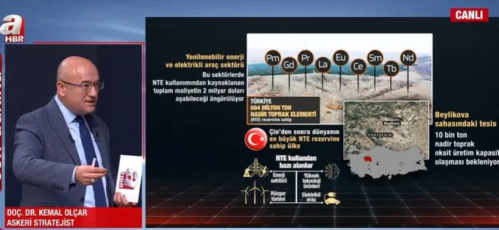 Nadir element iddiasına Başkan Erdoğan’dan tepki: Biz işleteceğiz | Türkiye nadir elementleri nerede kullanacak?