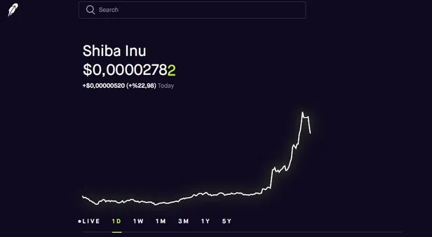 shiba-inu-neden-yukseldi-shiba-coin-robinhood-listelendi-mi-shiba-robinhood-ne-zaman-listelenecek-son-dakika-1649773340113.jpg Shiba Inu neden yükseldi? 🚀 Shiba coin Robinhood listelendi mi? Shiba Robinhood ne zaman listelenecek? SON DAKİKA - 1