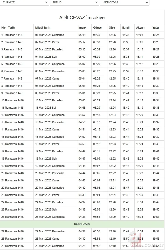 Diyanet 2025 il il Ramazan imsakiyesi | Sahur ve iftar vakti saat kaçta? Ankara, İstanbul, Bursa… 24