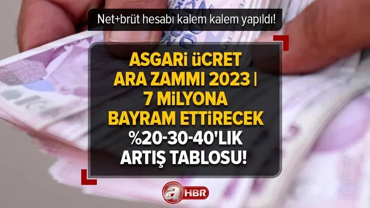 7 milyona Bayram ettirecek %20-30-40’lık artış tablosu! Asgari Ücret Ara Zammı 2023 | Net+brüt hesabı kalem kalem yapıldı! Kısa çalışma, işsizlik ödeneği...