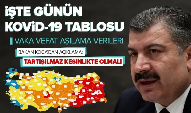 Sağlık Bakanlığından SON DAKİKA Kovid-19 tablosu açıklaması | Günün vaka vefat aşılama rakamları 24 Kasım 2021