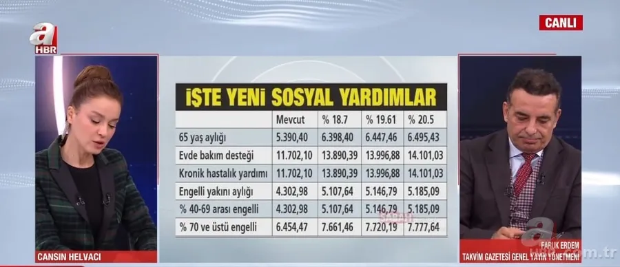 Milyonlara memur farkı! İşte yeni maaşlar ve artış oranları... 23