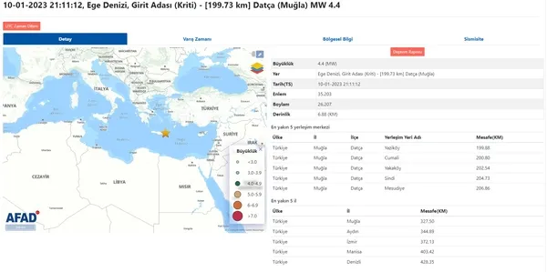 Son dakika: Muğla’nın Datça ilçesinde deprem | 2023 SON DEPREMLER