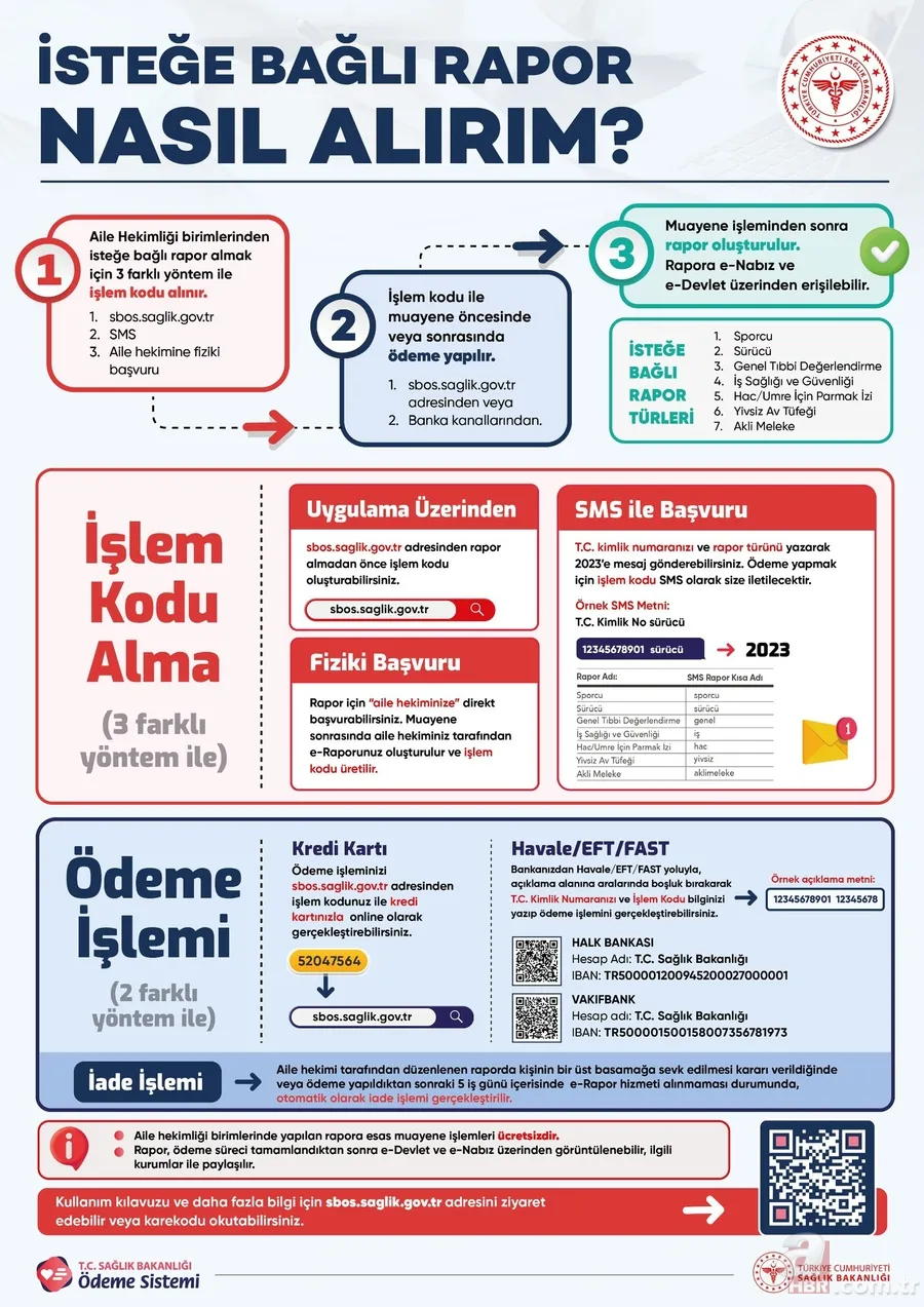 Özel amaçlı sağlık raporu nasıl alınır? Rapor, ödeme, iade tek tıkla cebinizde! 3