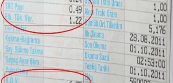 Son dakika | EPDK elektrik üretim santralleri için azami uzlaştırma fiyatını belirledi - 3