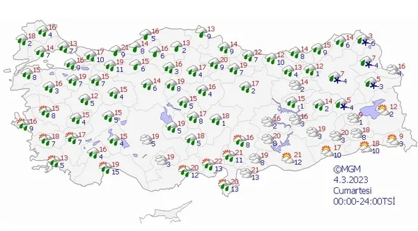 Doğu Karadeniz ve Doğu Anadolu için çığ tehlikesi uyarısı: 7 Mart’a kadar sürecek