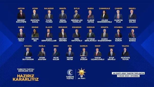 AK Parti Ankara Büyükşehir Belediye Başkan adayı kim oldu, açıklandı mı? 31 Mart 2024 AK Parti belediye başkan adayları listesi!