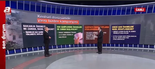 8 soruda Yarısı Bizden! Konut için ne kadar kredi ve hibe verilecek?