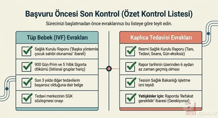 SGK'dan tüp bebek müjdesi: Masrafları devlet karşılıyor! İşte şartlar 10