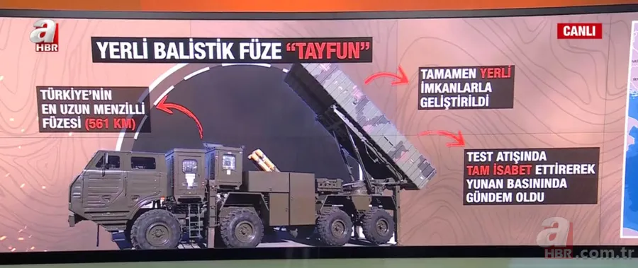Dünya Türkiye'nin "Tayfun" füzesini konuşuyor! Tayfun ile sahadaki dengeler sil baştan! Abdullah Ağar'dan çarpıcı sözler: Denklem çok başka tarafa gidecek 5