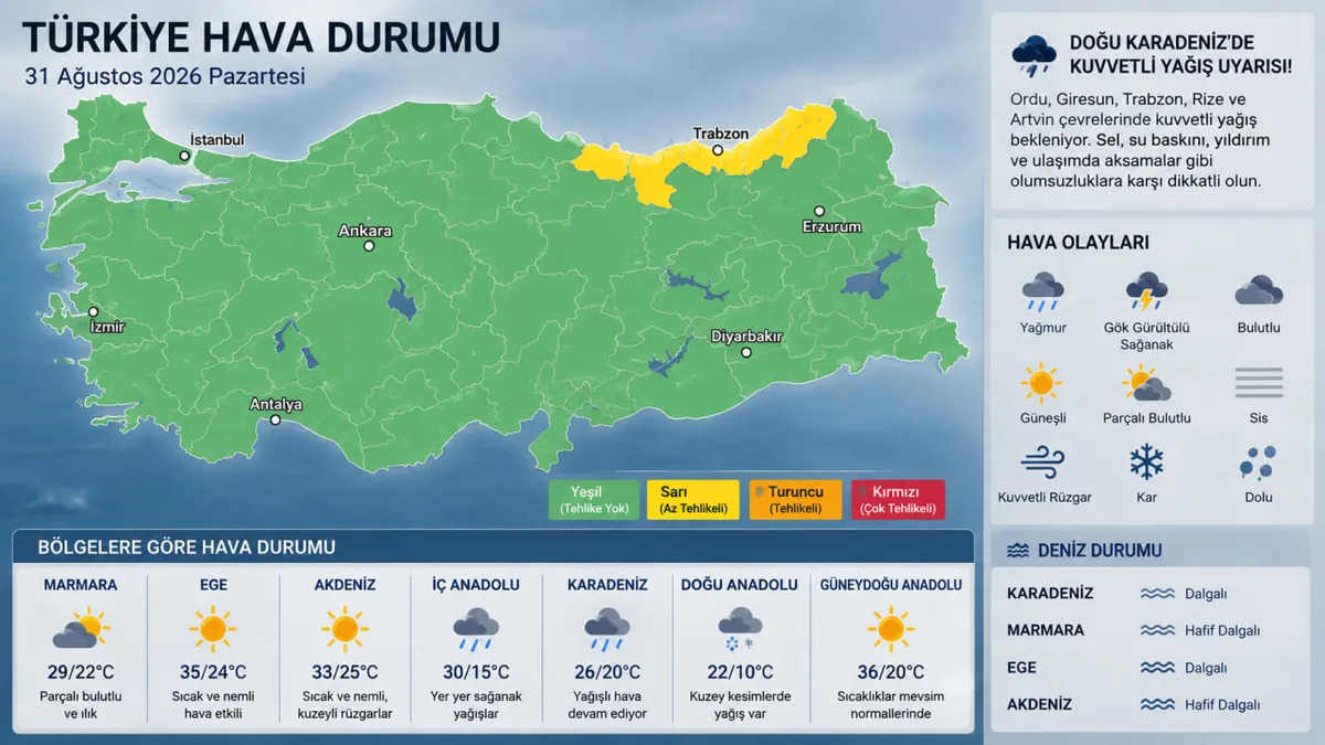 (A Haber Grafik Ekibi)