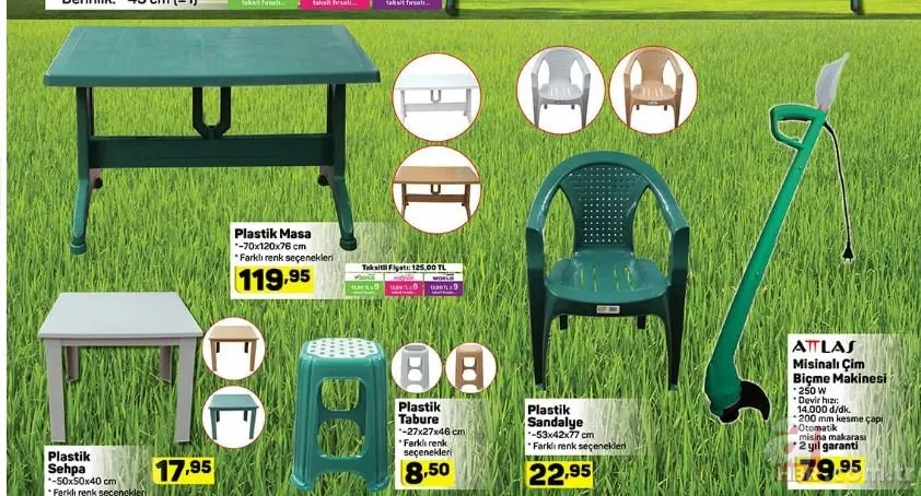 A101 Aktuel Urunler Katalogu 16 Mayis Ile Bim Aktuel Urunler Katalogu 17 Mayis Tam Liste