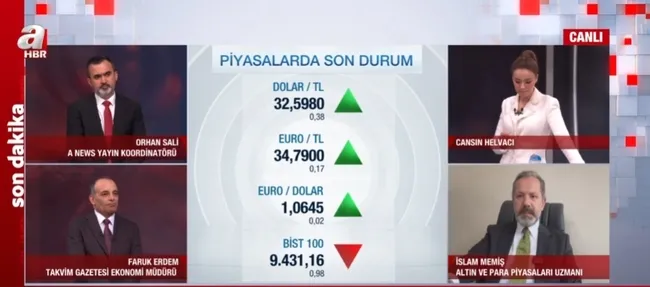 savas-gerginligi-piyasalari-nasil-etkiledi-altinda-son-durum-ne-1713512147095.jpg Savaş gerginliği piyasaları nasıl etkiledi? Altında son durum ne? - 7