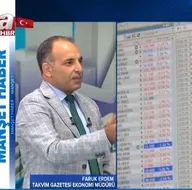 Dolar sat TL al mesajı ne anlama geliyor?