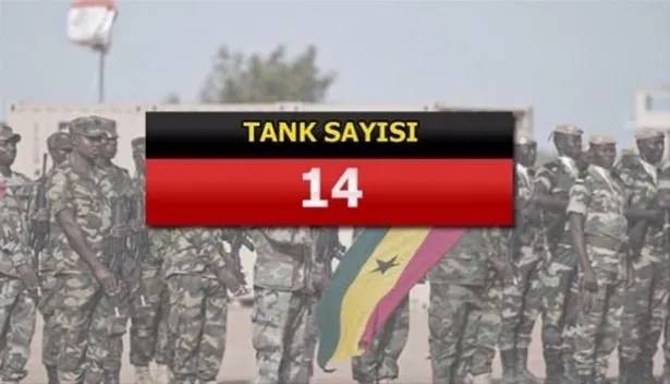 Yeri göğü inletiyorlar! İşte İslam ordusunun gücü