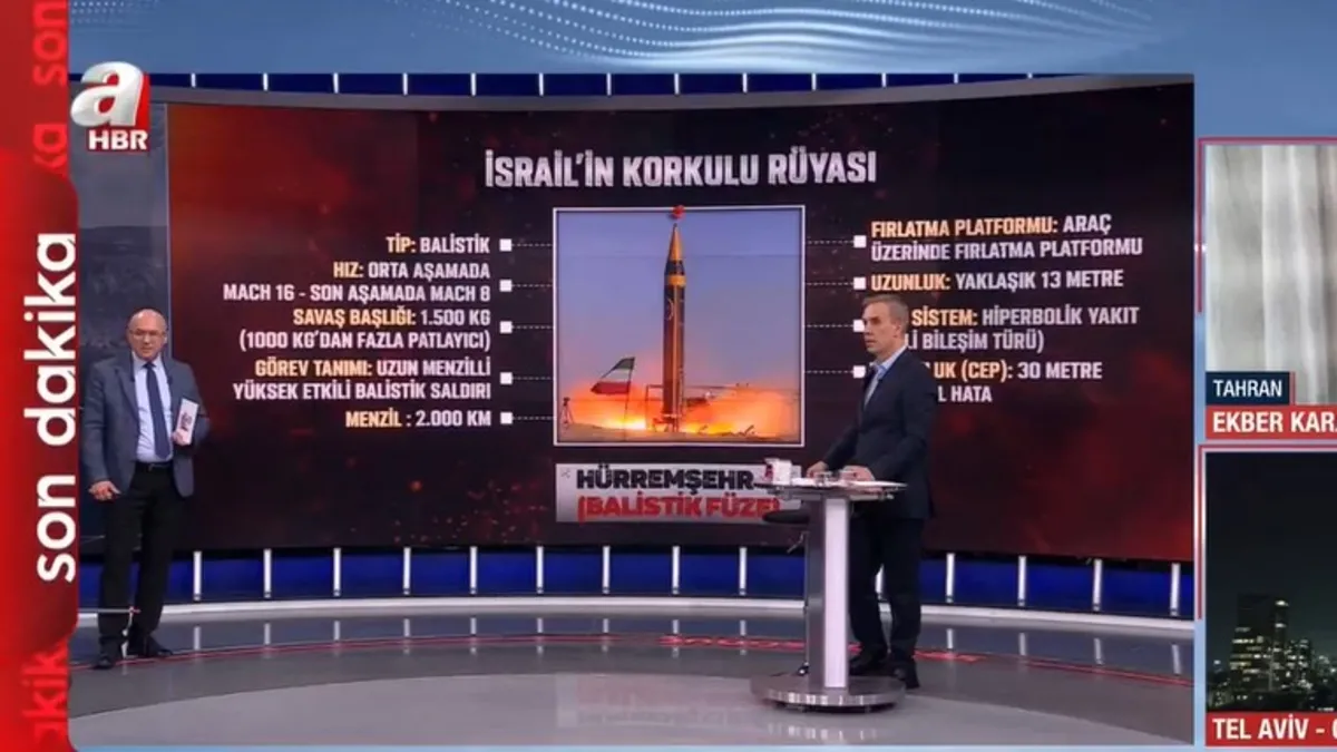 İran ve İsrail hangi silahları kullanıyor? İsrail'in korkulu rüyası: Hürremşehr Balistik Füzesi | Uzman isimler A Haber'de değerlendirdi