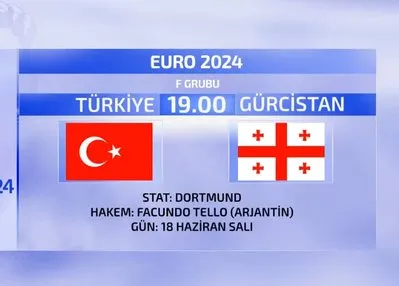 Türkiye Gürcistan maçı ne zaman? Saat kaçta?