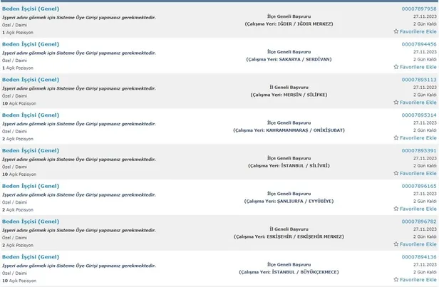KPSS’SİZ MÜLAKATSIZ 29 BİN İŞÇİ ALINACAK! İŞKUR ilkokul mezunu alım yapacak kurumların listesini ve ilanları açıkladı