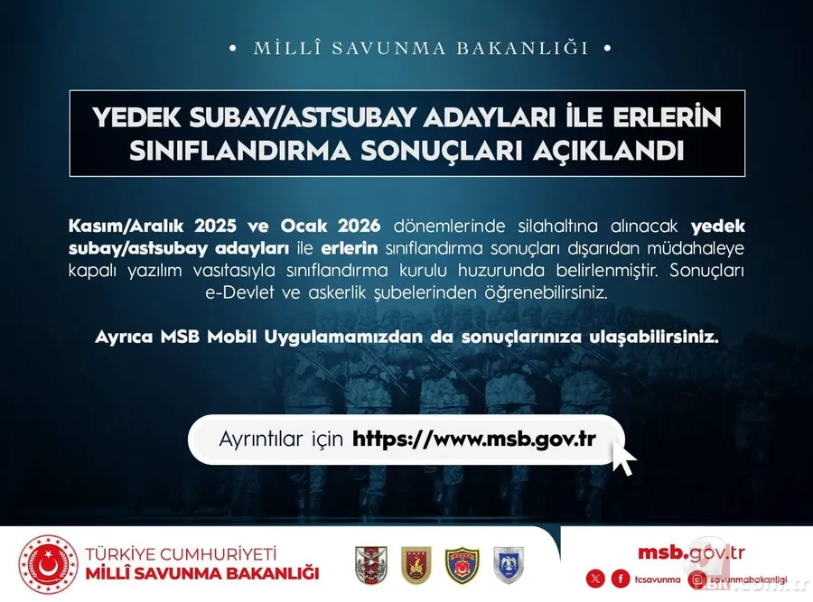 Askerlik yerleri sorgulama e-Devlet 2025 | MSB son dakika: Kasım ayı celbi nasıl öğrenilir? Yol parası nereden alınır? 2
