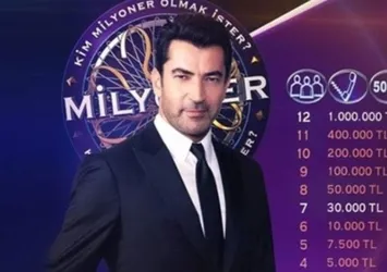 Hangisinin 100. yılı bir artık yıla denk gelmektedir?