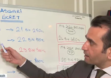 Bakan Işıkhan duyurdu! Asgari ücret bu hafta açıklanacak