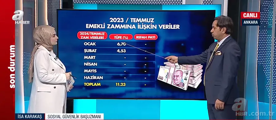 EMEKLİ ZAMMI için yol haritası! A Haber'de rakam verdi: Asıl sürpriz burada olacak... Her an bir sürpriz gelebilir! 15