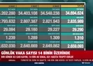 Vaka ve vefat sayısında düşüş var!