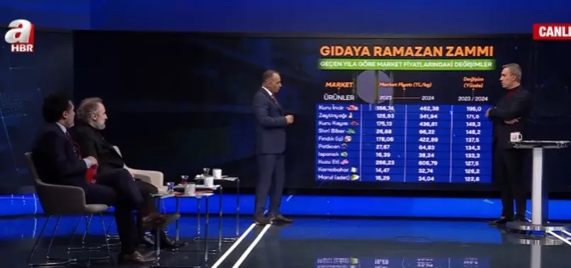 Gıda fiyatlarında indirim değil bindirim! Ramazan ayında gıda vurgunu! Zam silahını kimler çekti?