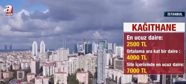 İstanbul’da kira fiyatları düşer mi? Emlakçıların gözünden kira artışları