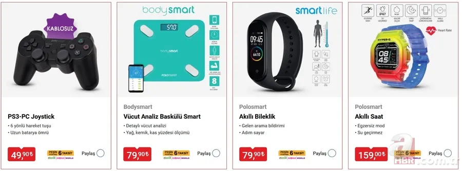 27 Kasım BİM aktüel ürünler listesi: Bu hafta BİM'de hangi ürünler indirimli olacak? İşte sürpriz ürünler... 15