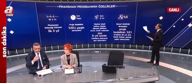 tarihin-en-buyuk-2-konut-kampanyasi-projeye-kim-nasil-basvuracak-1672822910959.jpg Tarihin en büyük 2. konut kampanyası! Projeye kim nasıl başvuracak? - 7