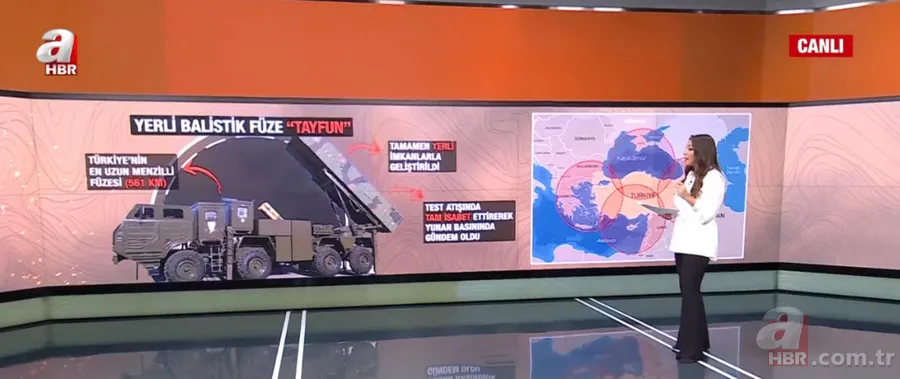 Dünya Türkiye'nin "Tayfun" füzesini konuşuyor! Tayfun ile sahadaki dengeler sil baştan! Abdullah Ağar'dan çarpıcı sözler: Denklem çok başka tarafa gidecek 8