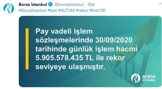 Borsa İstanbul’da günlük işlem hacmi rekoru