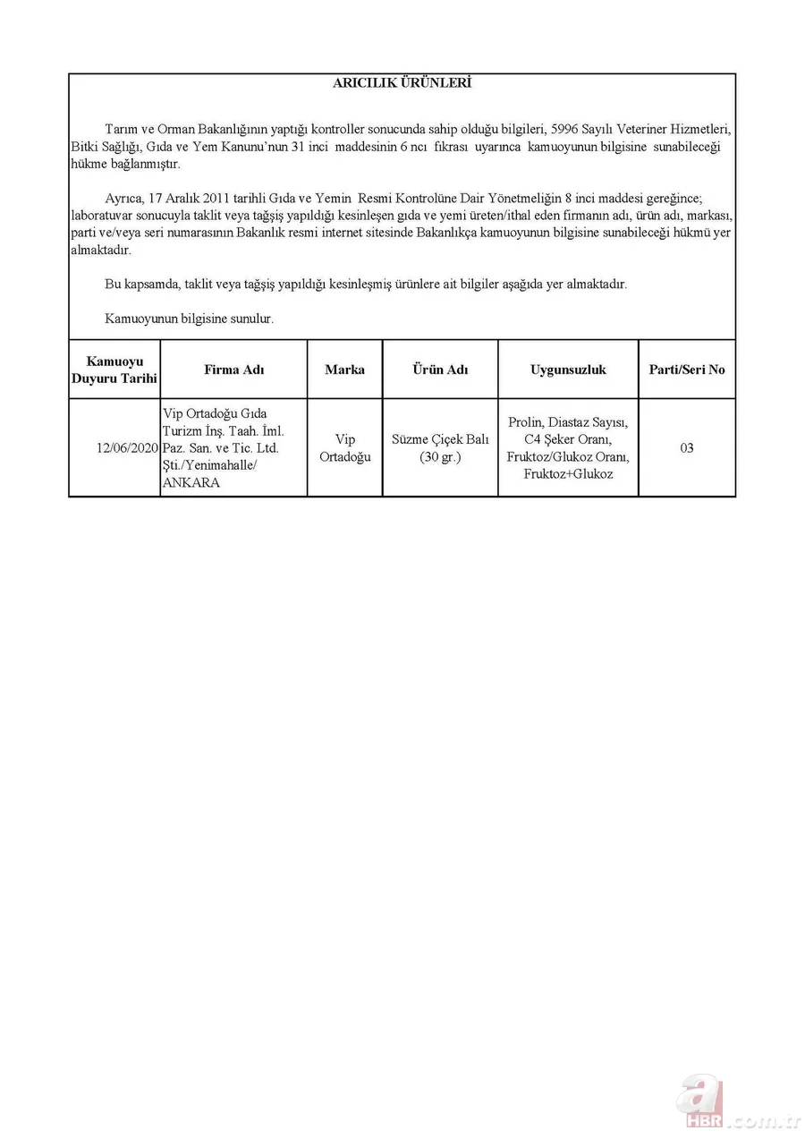 Son dakika: Bakanlık tek tek ifşa etti! İşte sahtecilik yapan firmalar... 13