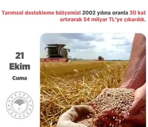 2002den-gunumuze-tarimsal-destek-gucu-30-kat-artti-ciftciye-destek-54-milyar-liraya-cikti-1666609831562.jpg 2002'den günümüze tarımsal destek gücü 30 kat arttı! Çiftçiye destek 54 milyar liraya çıktı - 2