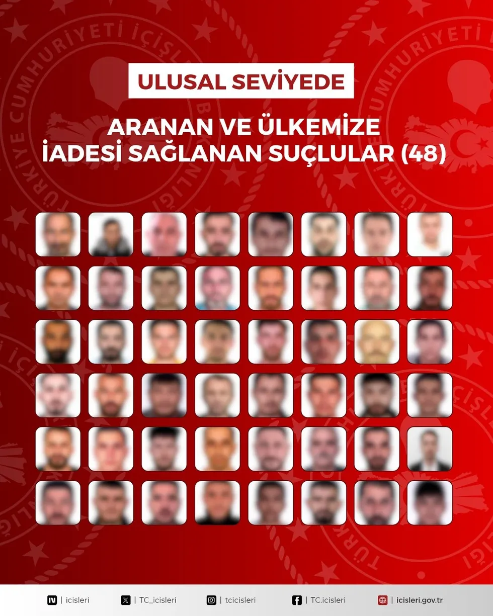 İçişleri Bakanlığı duyurdu: Kırmızı bültenle ve ulusal seviyede aranan 90 suçlu Türkiye'ye getirildi - 2