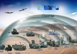 Türkiye’nin gök vatan kalkanı: Çelik Kubbe dünya gündeminde