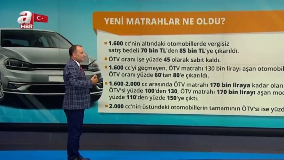 Son dakika: Yeni matrahlar ne oldu? Fiyatlar nasıl değişti? Otomobilde ÖTV sonrası fiyatları nasıl değişti? İşte eski ve yeni fiyatlar...