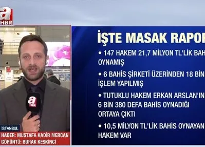Eşi üzerinden bahis oynayan yorumcu kim?